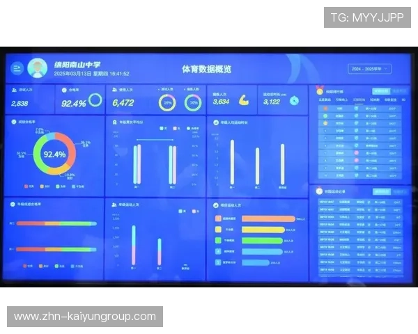 基于大数据的体育舆论分析报告发布，大数据在体育运动中的应用